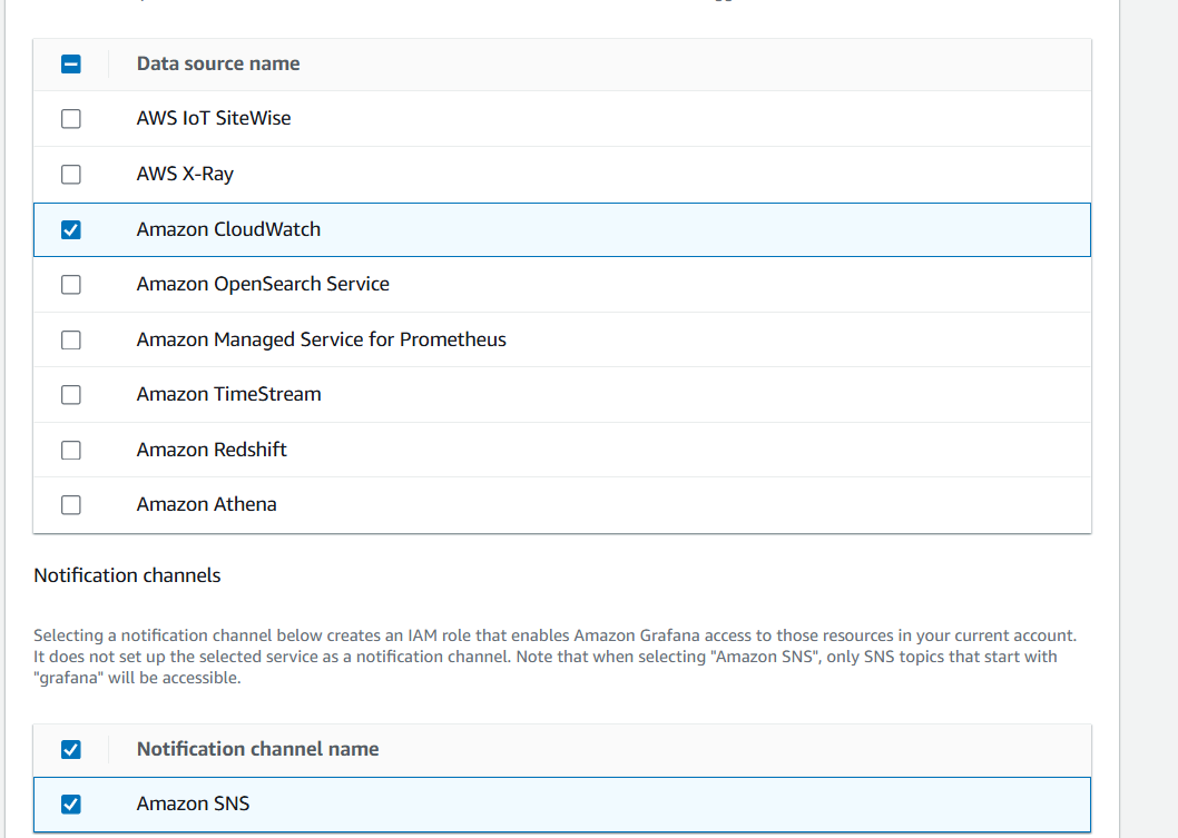 How to Create AWS Managed Grafana: A Step-by-Step Guide. 7 Screenshot2025 04 08185646 ezgif.com optipng