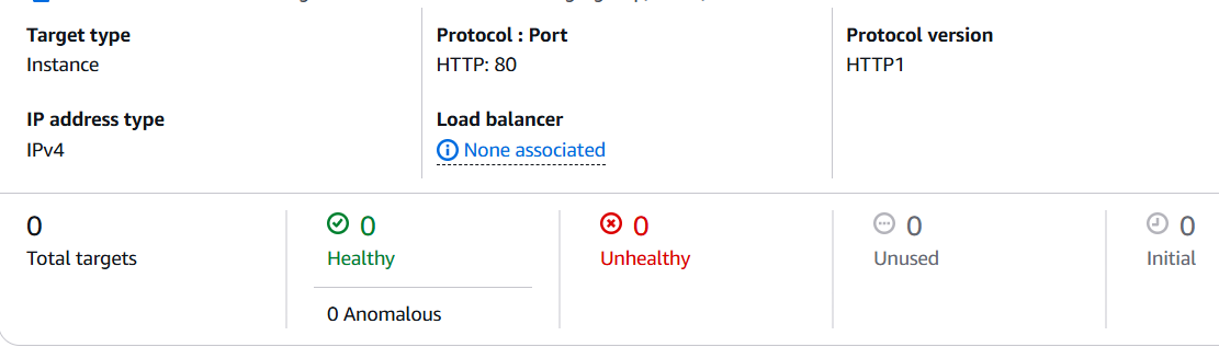 How to Build an EC2 Target Group for Load Balancing. 6 Screenshot2025 04 23221053 ezgif.com optipng