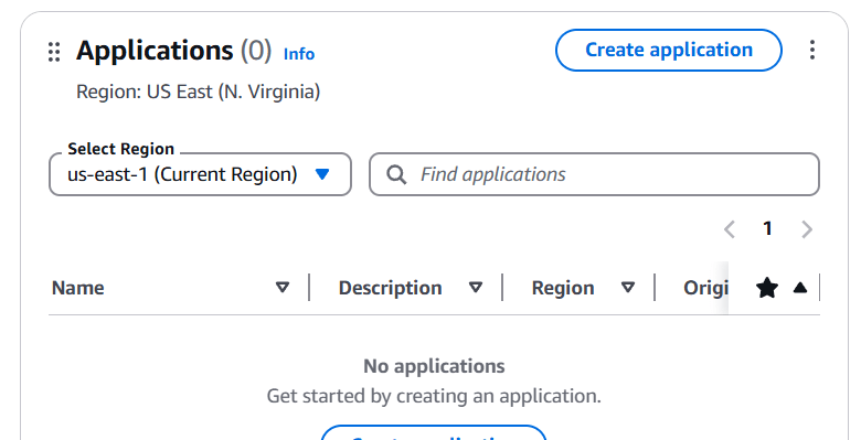 Launch Your First App on AWS: A Beginner-Friendly Tutorial. 1 Screenshot2025 04 28154545 ezgif.com optipng