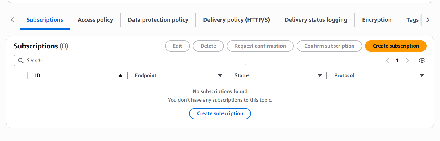Step-by-Step: AWS IoT Core Integration with Amazon SNS 4 Screenshot2025 05 07232336 ezgif.com optipng