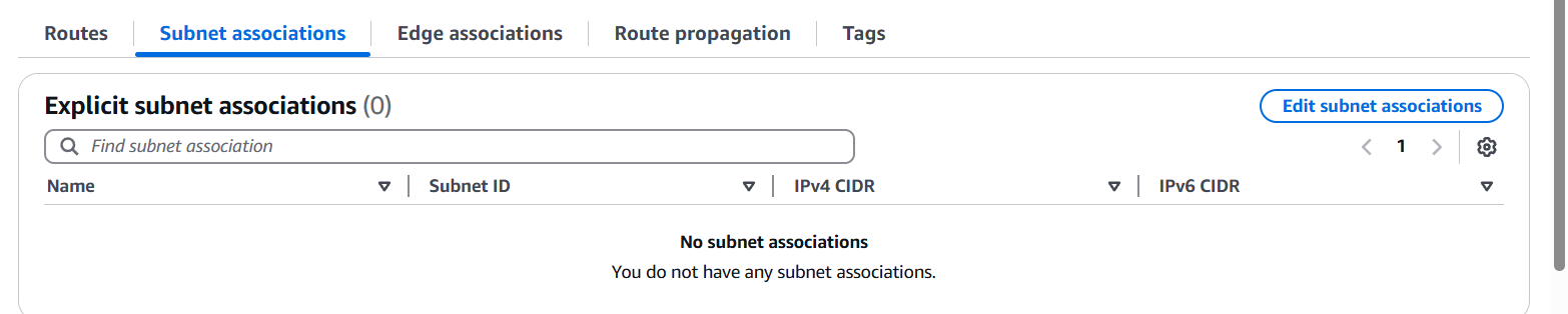 AWS VPC Architecture for Beginners: A Cafe Deployment Scenario. 12 Screenshot2025 05 12135851 ezgif.com optipng