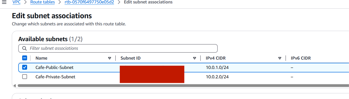 AWS VPC Architecture for Beginners: A Cafe Deployment Scenario. 13 Screenshot2025 05 12135914 ezgif.com optipng