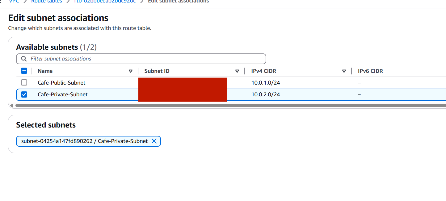 AWS VPC Architecture for Beginners: A Cafe Deployment Scenario. 15 Screenshot2025 05 12140018 ezgif.com optipng