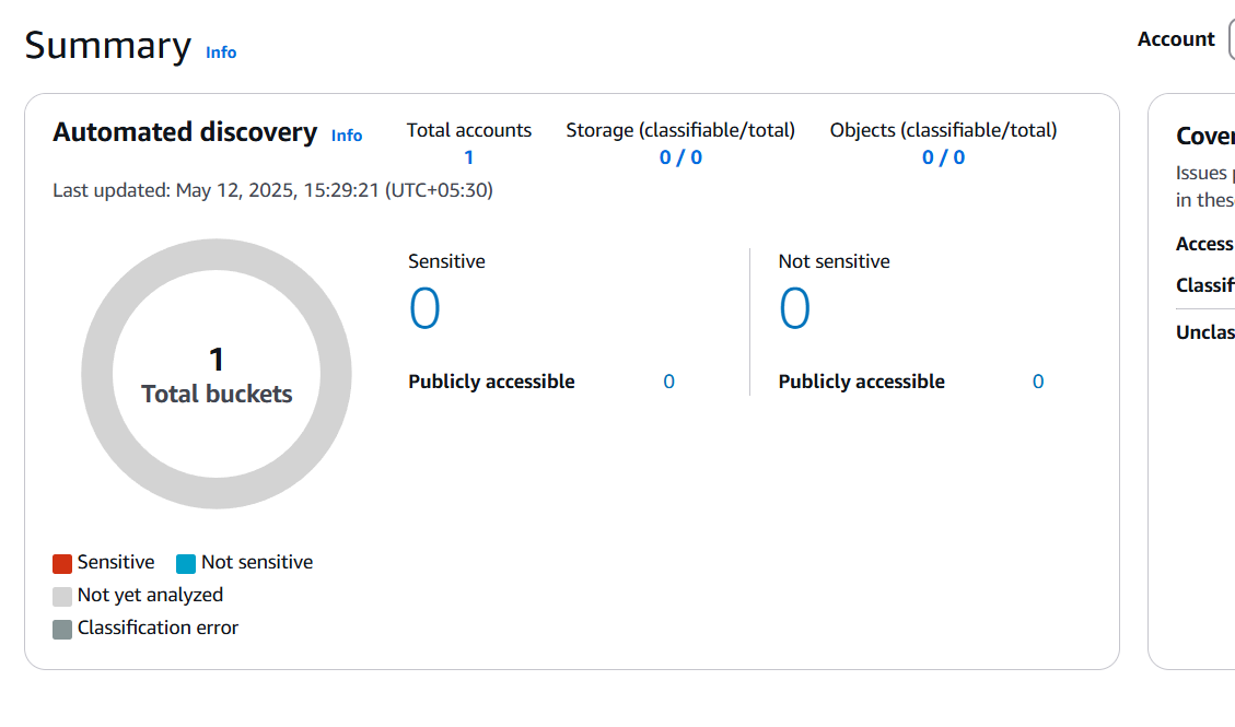 Hands-On AWS Security: Spot Sensitive Data in S3 Buckets Using Macie. 3 Screenshot2025 05 12152940 ezgif.com optipng