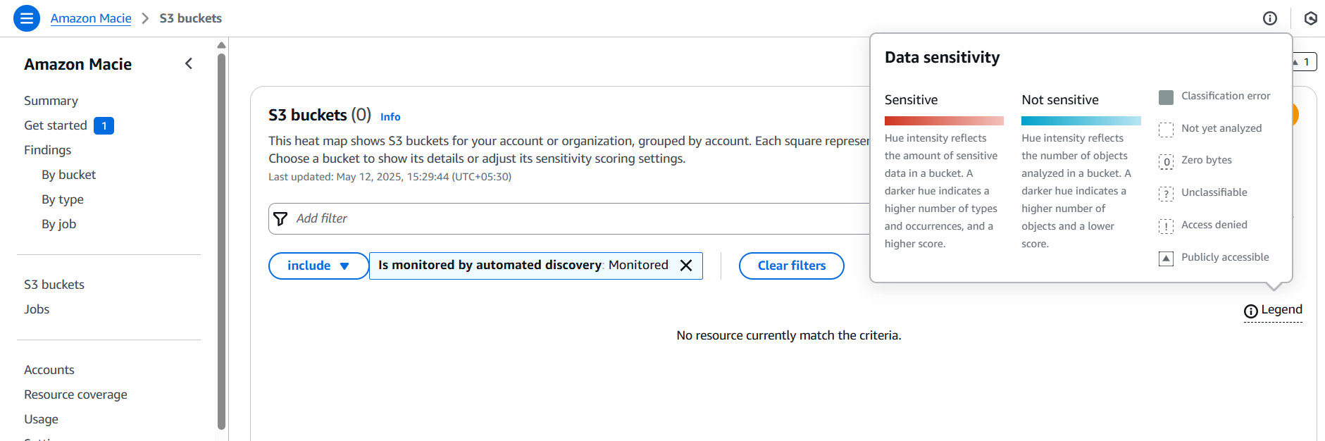 Hands-On AWS Security: Spot Sensitive Data in S3 Buckets Using Macie. 4 Screenshot2025 05 12153018 ezgif.com optipng