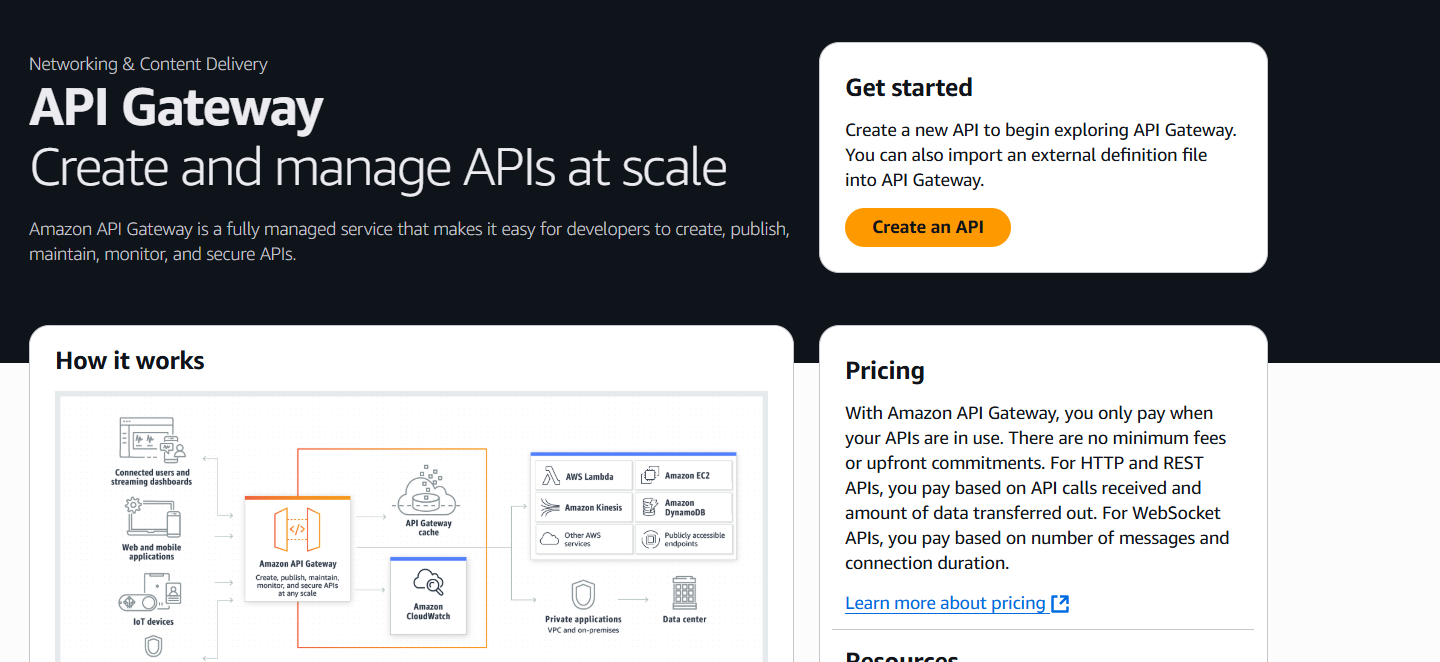 Step-by-Step: Secure API Gateway with Cognito User Pools. 7 Screenshot2025 05 14094034 ezgif.com optipng