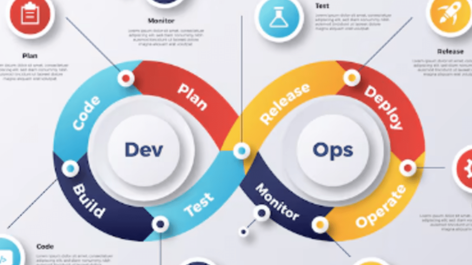 VMs vs. Containers: Choosing the Right Tool for the Job.