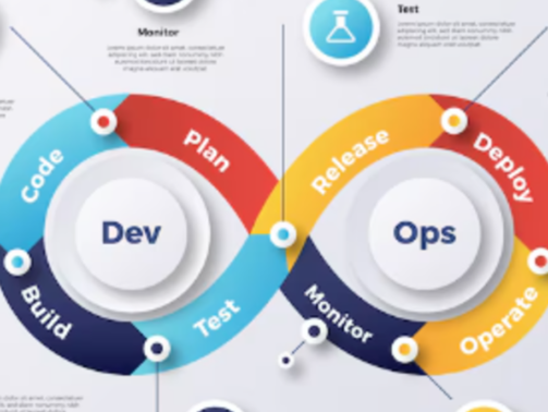 VMs vs. Containers: Choosing the Right Tool for the Job.