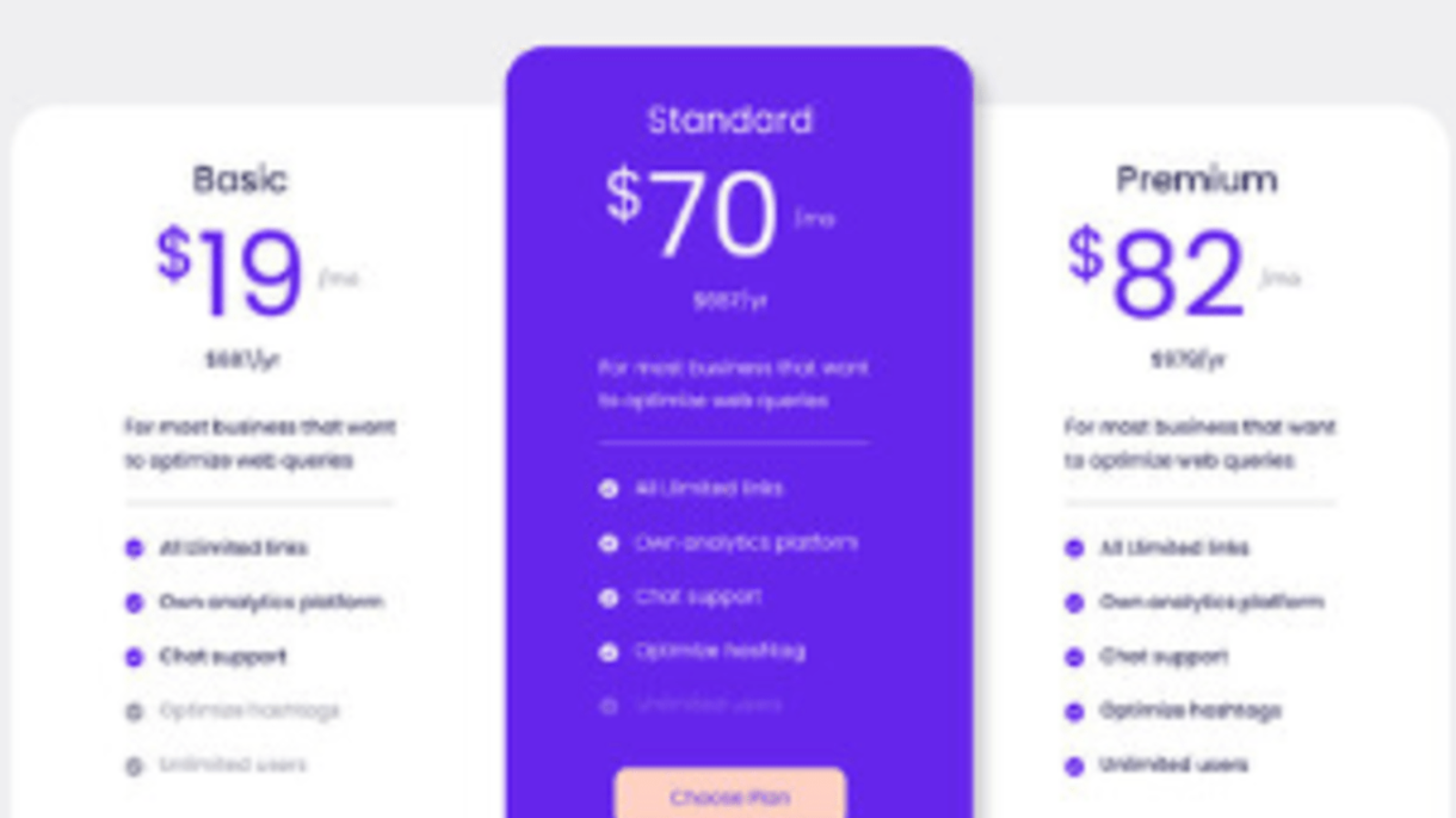 How Does AWS ECS Pricing Work with EC2 and Fargate?