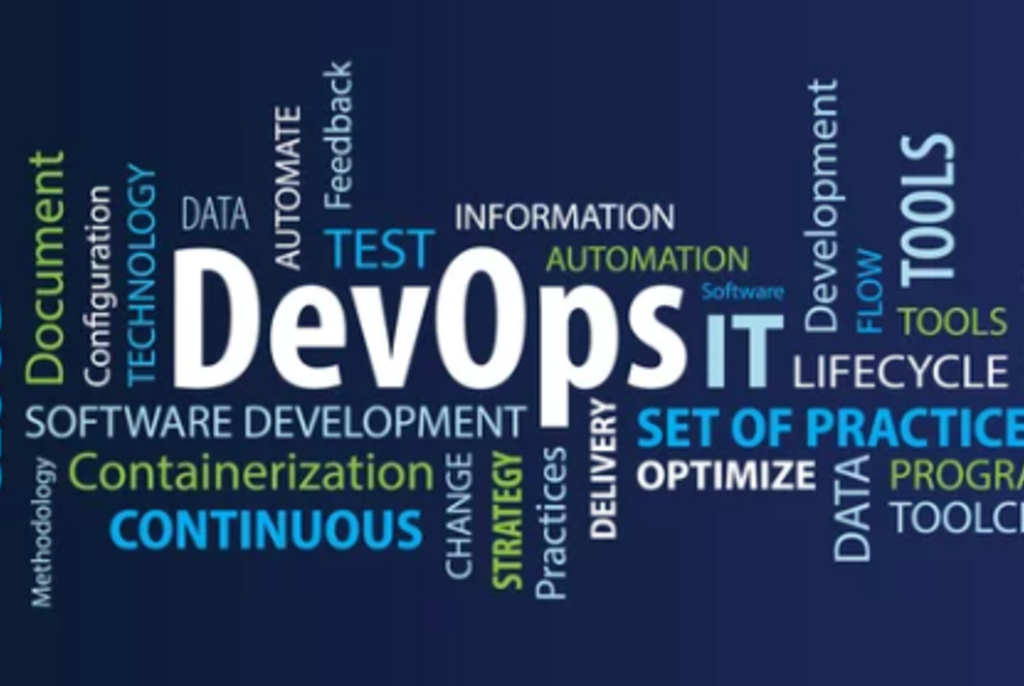 How DevOps Thinking Transforms Your Software Development Mindset. How DevOps Thinking Transforms Your Software Development Mindset.