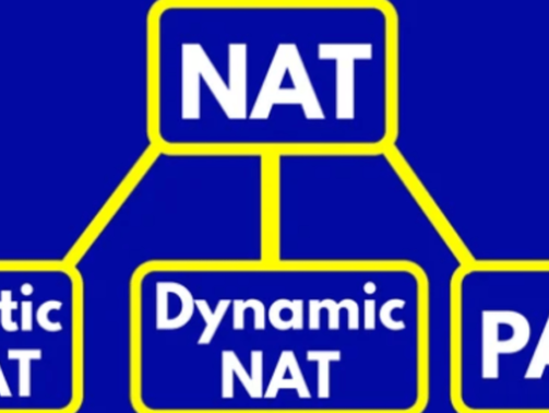 Static vs Dynamic vs PAT: Understanding the Different Types of NAT.