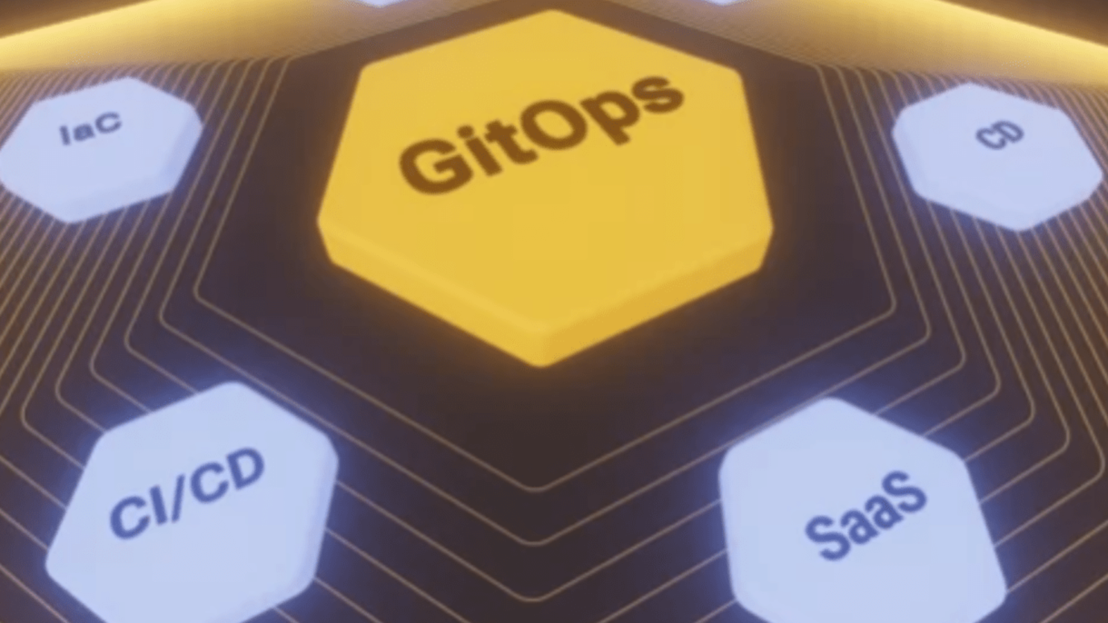 Why GitOps is the Future of Continuous Delivery.