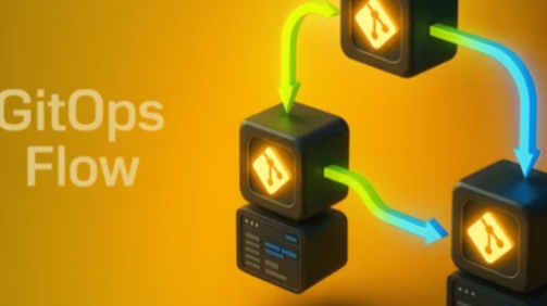 Getting Started with GitOps Using Argo CD (or Flux)