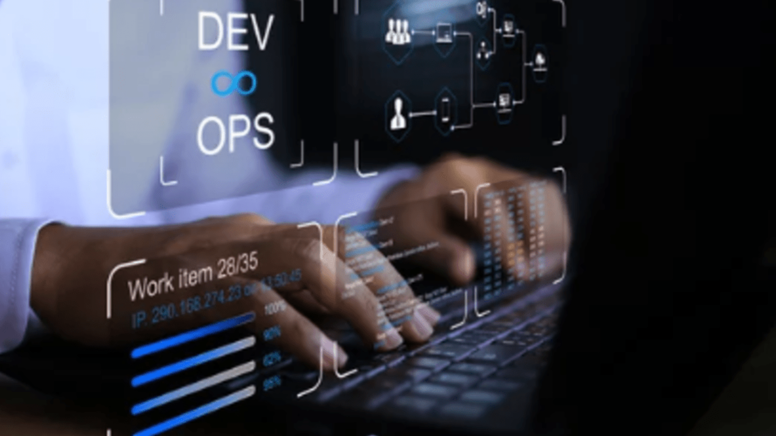 Ansible Inventory 101: Understanding the Basics