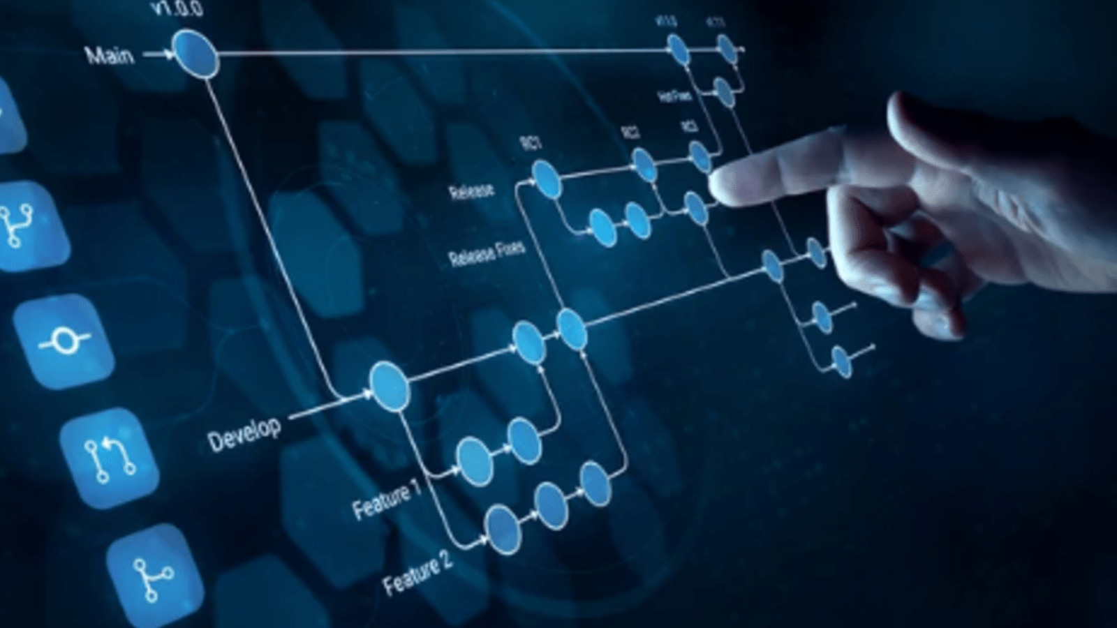 Git 101: A Beginner’s Guide to Version Control.