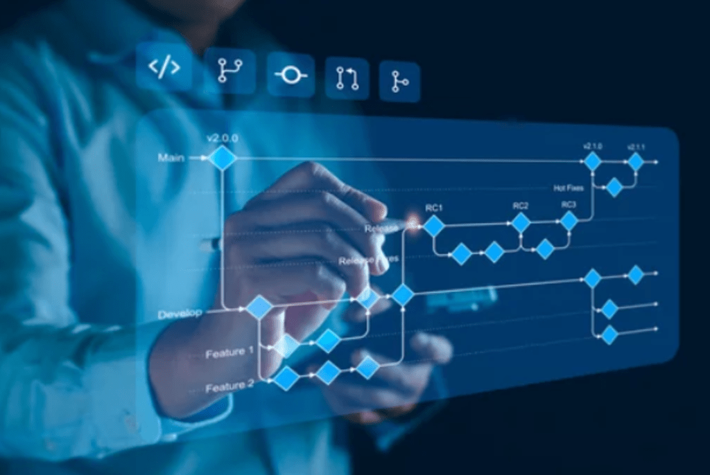 Understanding Git Rebase vs Merge.