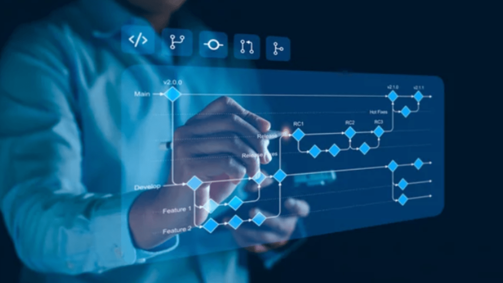 Understanding Git Rebase vs Merge.