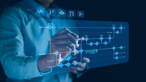 Understanding Git Rebase vs Merge.