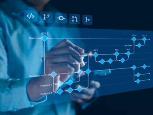 Understanding Git Rebase vs Merge.